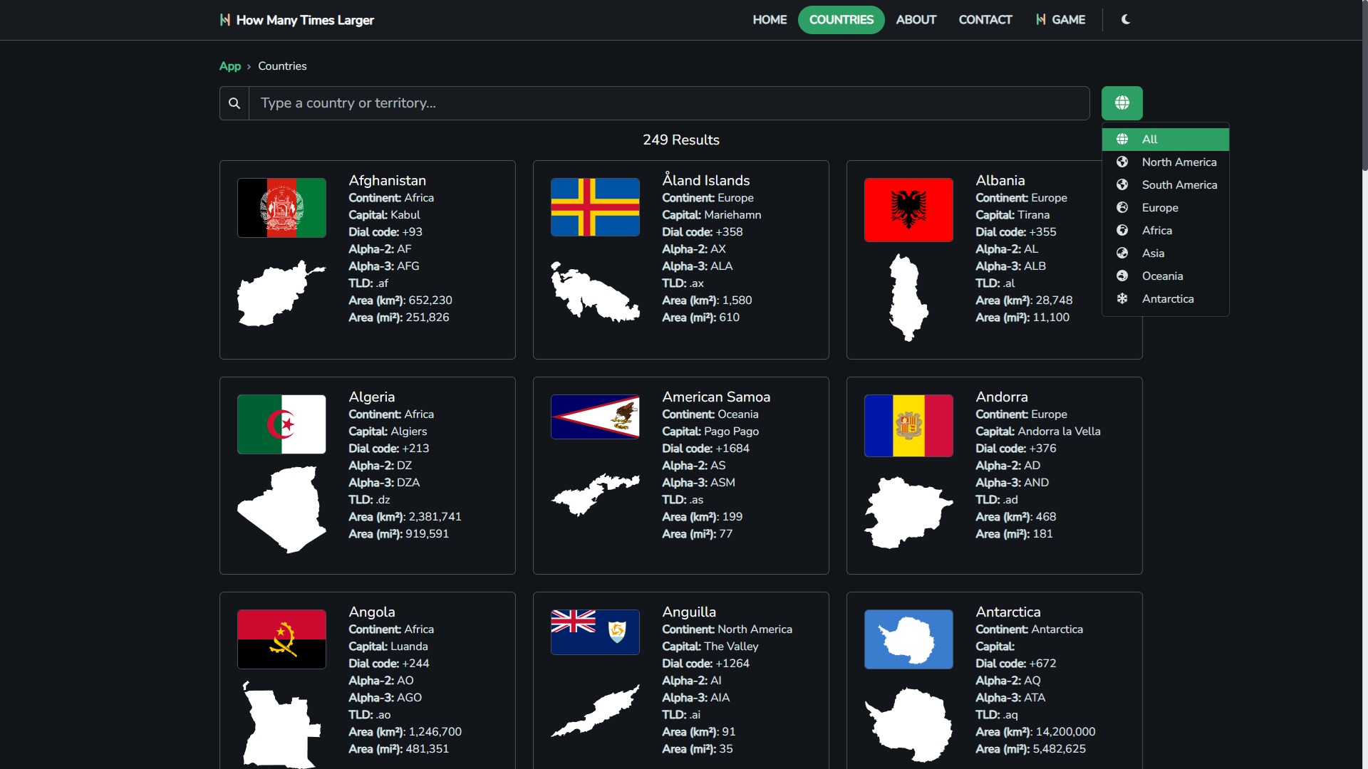 Countries page Countries page