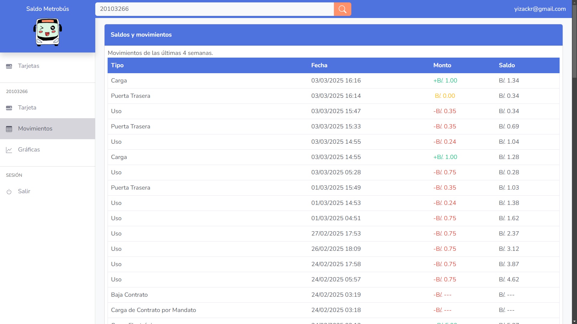 Transactions page Transactions page